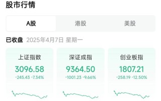 文华期货数据如何导出？