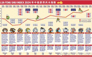 华泰期货与中信期货，哪家更优？