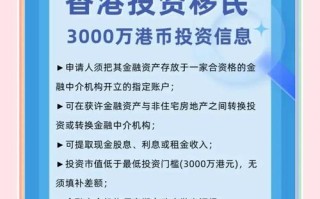 虚拟贷款真能用于投资移民吗？