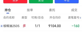 能划线的期货手机软件