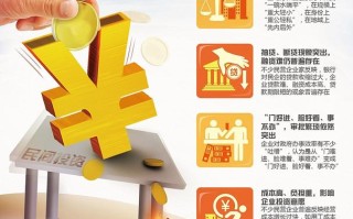 互联网投资理财市场，机遇与风险并存？