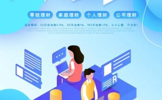 小额贷款公司可投资，有何限制与风险？