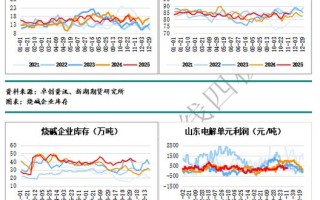 新湖期货海外期货是骗局吗？