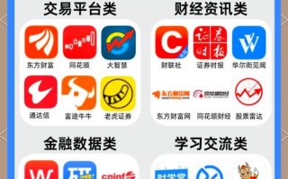 黄金白银期货软件哪里下载安全？