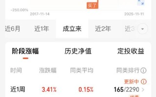 900011基金净值今日是多少？