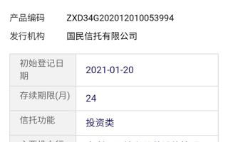 人人贷信托投资理财安全吗？