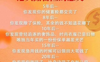 投资保险理财风险究竟有多大？