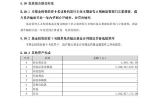 嘉实超短债基金表现如何？风险与收益怎样？