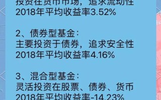 证券基金基础知识重点有哪些？