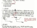 金融期货基础知识测试考什么？