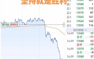 橡胶期货价格计算公式是什么？