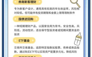 私募证券投资基金产品有何特点？
