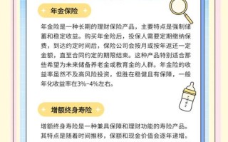 保本型投资理财服务