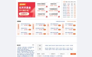 比较好投资与理财网站