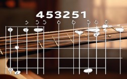 吉他常用和弦走向，吉他常用和弦走向4536251