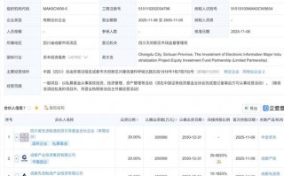 成都产业基金规模究竟有多大？