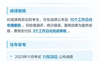 基金从业成绩何时开通查询？