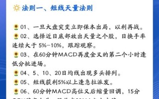 股票投资理财该怎么买才赚钱？