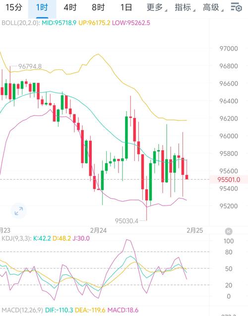 新加坡A50期指今日怎么走?-第3张图片-华宇铭诚 新加坡A50期指今日怎么走?-第3张图片-华宇铭诚