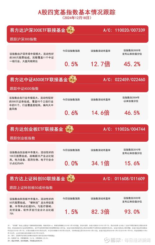 富国动力改革基金001349行情怎么样?-第3张图片-华宇铭诚 富国动力改革基金001349行情怎么样?-第3张图片-华宇铭诚