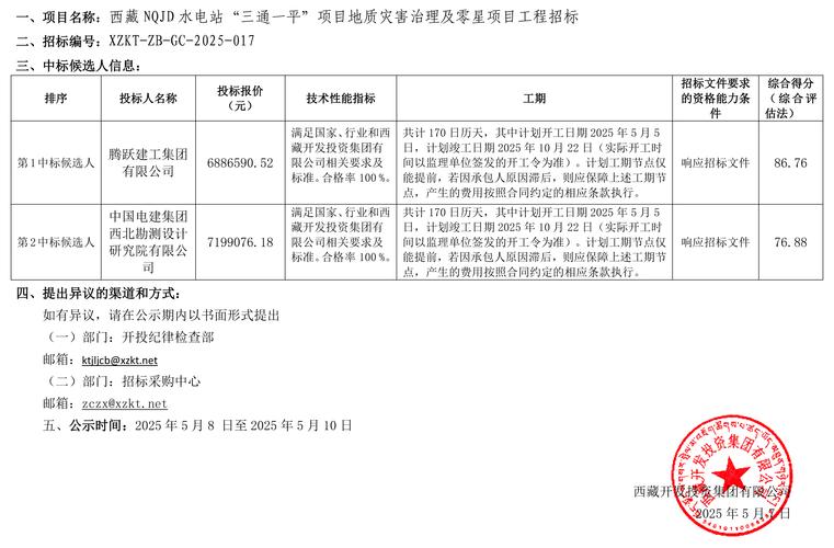 泰州华诚医学投资集团是做什么的?-第1张图片-华宇铭诚 泰州华诚医学投资集团是做什么的?-第1张图片-华宇铭诚