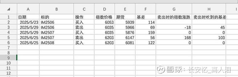 2025股指期货何时交割?-第3张图片-华宇铭诚 2025股指期货何时交割?-第3张图片-华宇铭诚