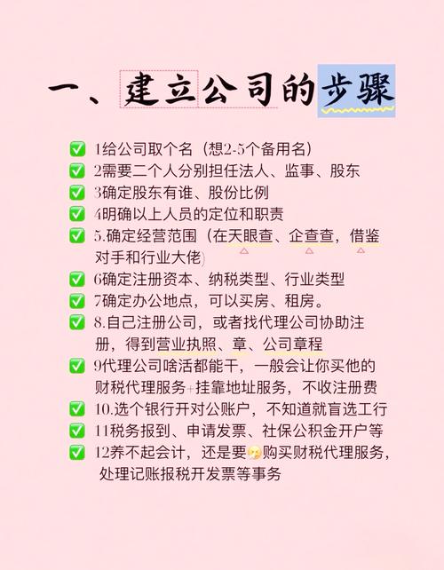注册投资管理公司需满足哪些核心条件?-第3张图片-华宇铭诚 注册投资管理公司需满足哪些核心条件?-第3张图片-华宇铭诚