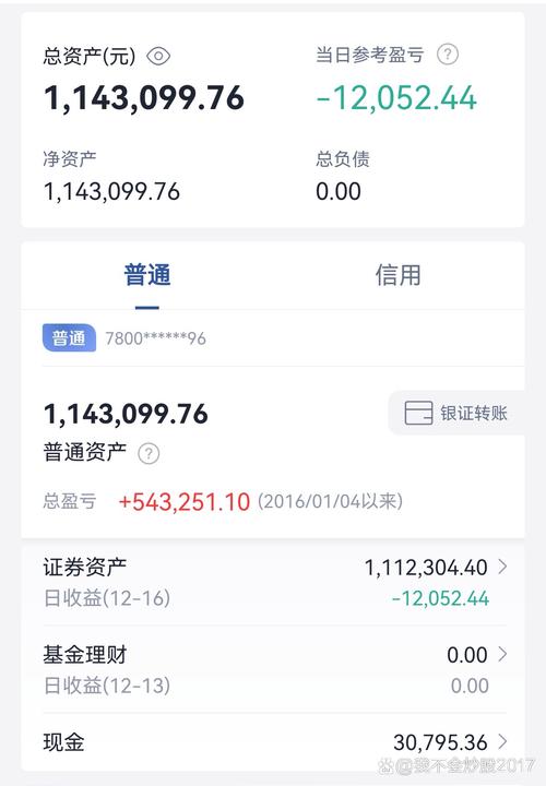 001144基金今晚净值什么时候更新？-第3张图片-华宇铭诚