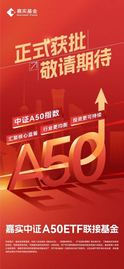 嘉实企业变革基金001036能持续跑赢市场吗?-第2张图片-华宇铭诚 嘉实企业变革基金001036能持续跑赢市场吗?-第2张图片-华宇铭诚