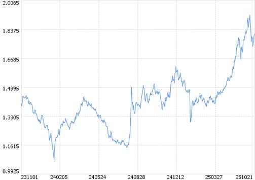 嘉实企业变革基金001036能持续跑赢市场吗?-第1张图片-华宇铭诚 嘉实企业变革基金001036能持续跑赢市场吗?-第1张图片-华宇铭诚