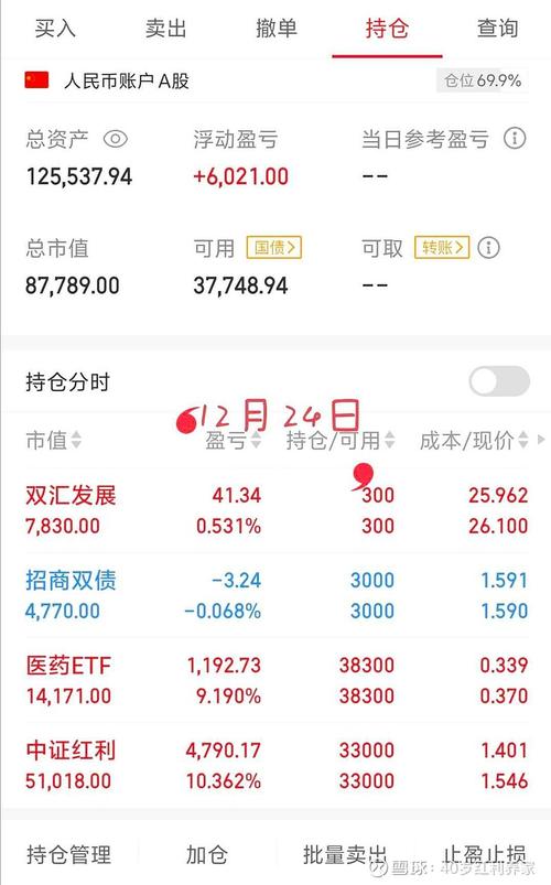 嘉实成长收益070001表现如何?-第2张图片-华宇铭诚 嘉实成长收益070001表现如何?-第2张图片-华宇铭诚
