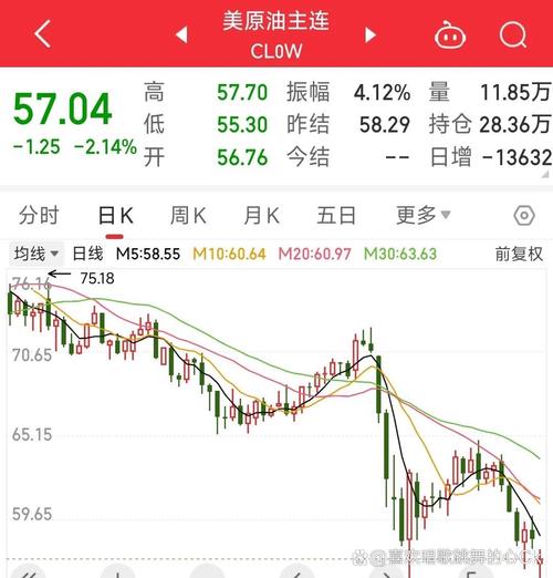 石油期货如何影响期货公司?-第3张图片-华宇铭诚 石油期货如何影响期货公司?-第3张图片-华宇铭诚