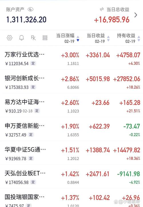 001076基金今日净值余额多少？-第1张图片-华宇铭诚