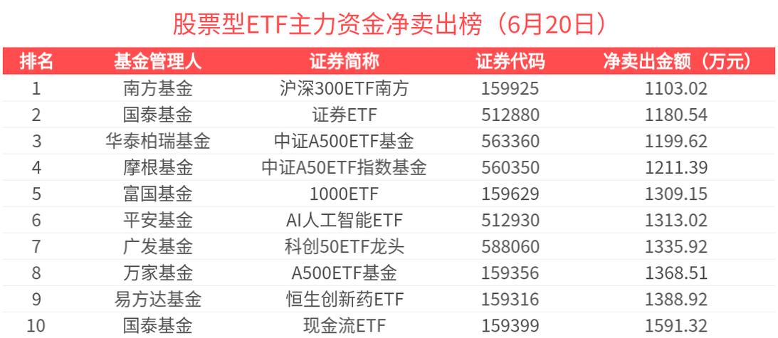 中证500期货一手多少钱?-第2张图片-华宇铭诚 中证500期货一手多少钱?-第2张图片-华宇铭诚