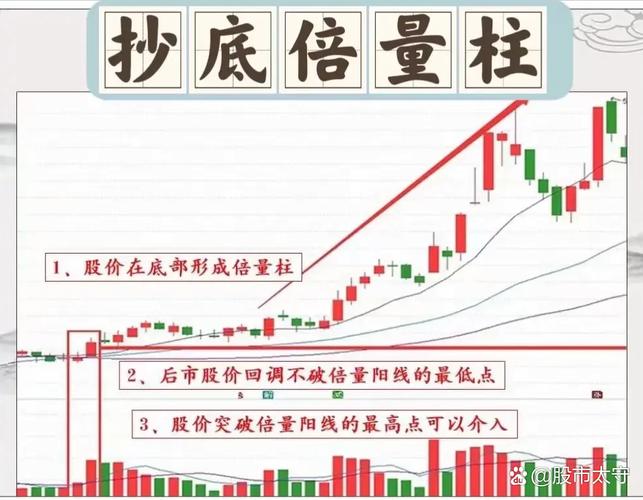 期货持仓量减少预示着什么?-第1张图片-华宇铭诚 期货持仓量减少预示着什么?-第1张图片-华宇铭诚