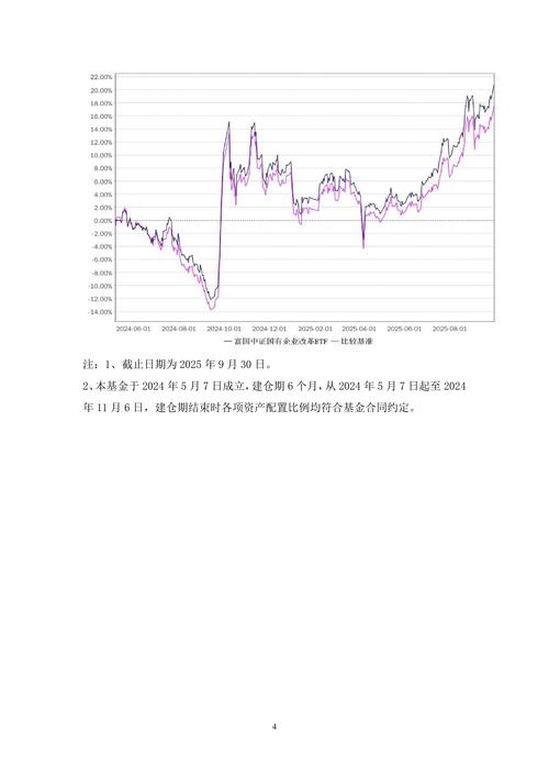 富国中证161024军工基金净值今日多少?-第1张图片-华宇铭诚 富国中证161024军工基金净值今日多少?-第1张图片-华宇铭诚