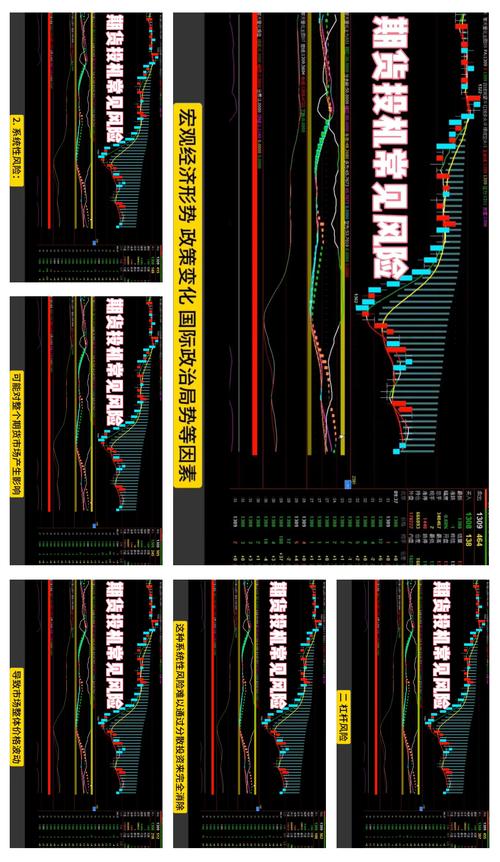 期货投资分析第三版PDF哪里能找到?-第1张图片-华宇铭诚 期货投资分析第三版PDF哪里能找到?-第1张图片-华宇铭诚