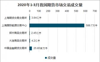 期货投资分析第三版PDF哪里能找到？-第2张图片-华宇铭诚