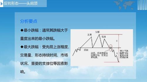 期货投资分析第三版PDF哪里能找到？-第3张图片-华宇铭诚