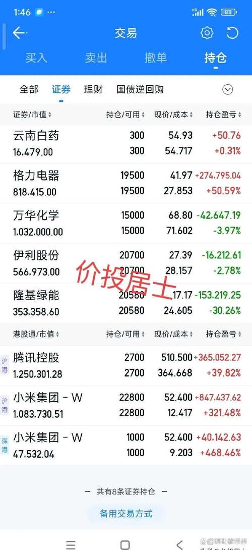 001417基金今天净值更新了吗?-第3张图片-华宇铭诚 001417基金今天净值更新了吗?-第3张图片-华宇铭诚