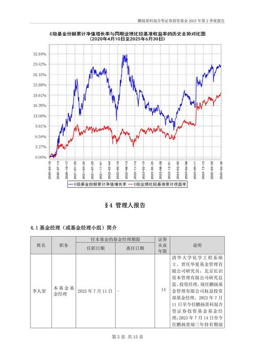 2025证券投资基金pdf核心考点有哪些?-第1张图片-华宇铭诚 2025证券投资基金pdf核心考点有哪些?-第1张图片-华宇铭诚