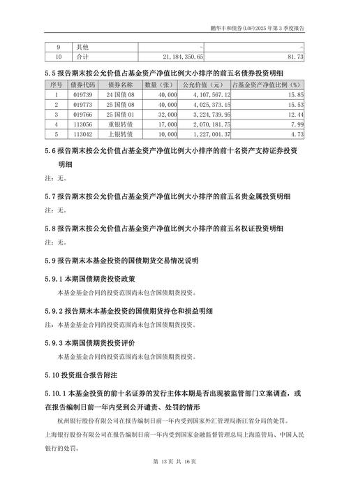 2025证券投资基金pdf核心考点有哪些？-第3张图片-华宇铭诚