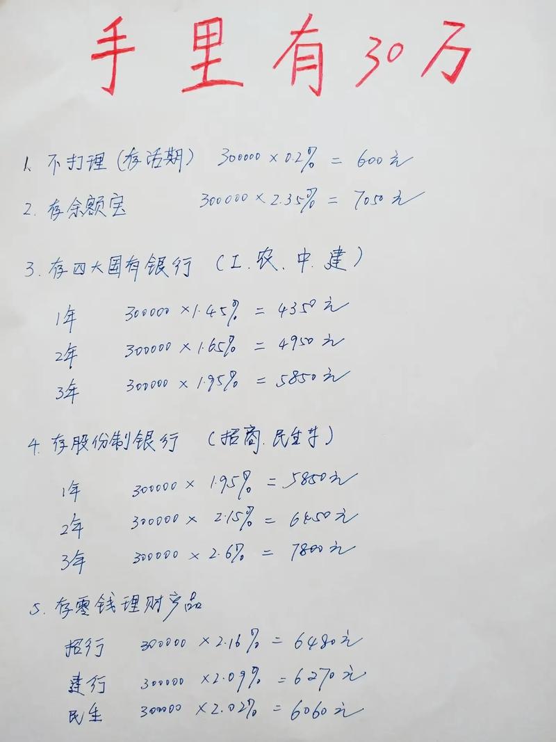 几万块怎么投资理财?-第1张图片-华宇铭诚 几万块怎么投资理财?-第1张图片-华宇铭诚