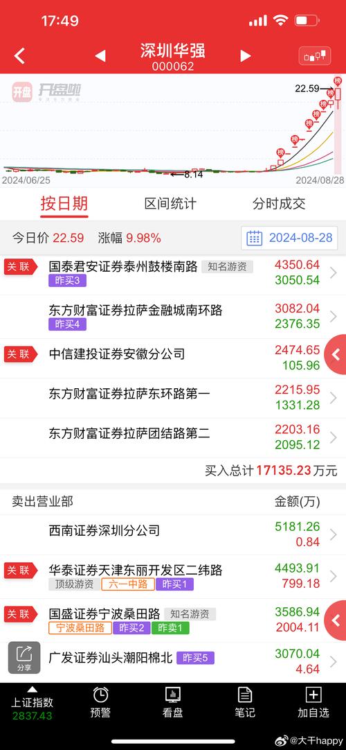 华商主题精选630011基金表现如何?-第2张图片-华宇铭诚 华商主题精选630011基金表现如何?-第2张图片-华宇铭诚