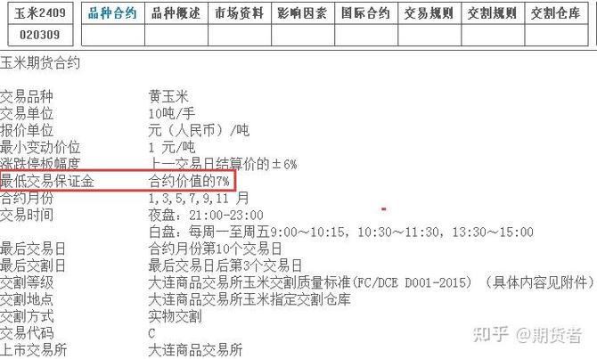 期货最低多少钱能开户交易?-第1张图片-华宇铭诚 期货最低多少钱能开户交易?-第1张图片-华宇铭诚