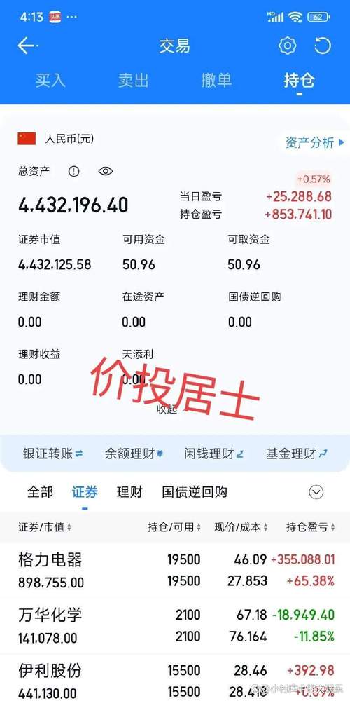 华夏成长000001基金净值现在多少?-第1张图片-华宇铭诚 华夏成长000001基金净值现在多少?-第1张图片-华宇铭诚