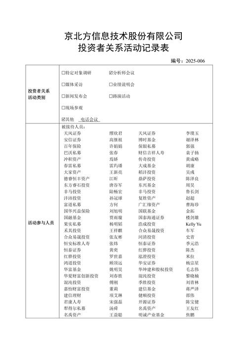 500位投资人联系方式如何获取?-第1张图片-华宇铭诚 500位投资人联系方式如何获取?-第1张图片-华宇铭诚