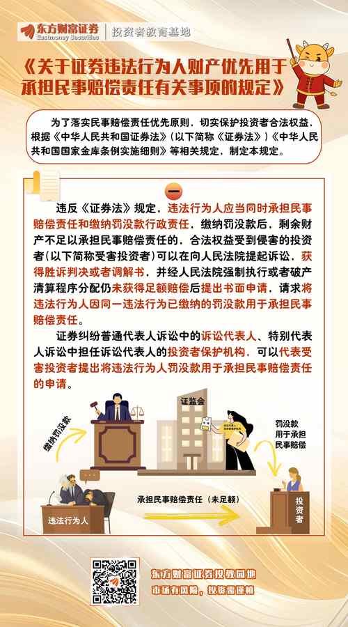 投资者保护基金如何有效保障投资者权益?-第1张图片-华宇铭诚 投资者保护基金如何有效保障投资者权益?-第1张图片-华宇铭诚