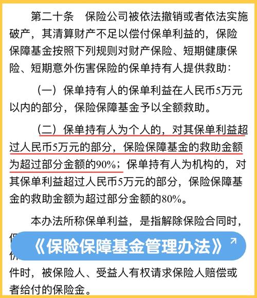 投资者保护基金如何有效保障投资者权益?-第2张图片-华宇铭诚 投资者保护基金如何有效保障投资者权益?-第2张图片-华宇铭诚