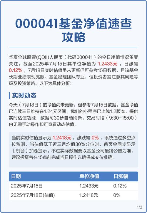 华夏全球精选基金000041净值表现如何？-第1张图片-华宇铭诚